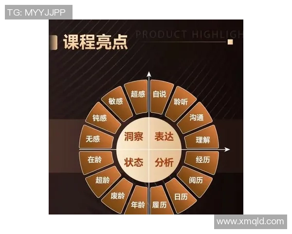 以社交互动为核心探讨当代人际关系的演变与影响力