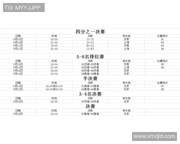 竞技体操规则全解与赛事评分标准详解分析
