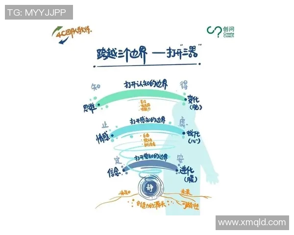 广州极限运动队团队协作的成功之道与挑战分析 广州极限运动队团队协作的成功之道与挑战分析