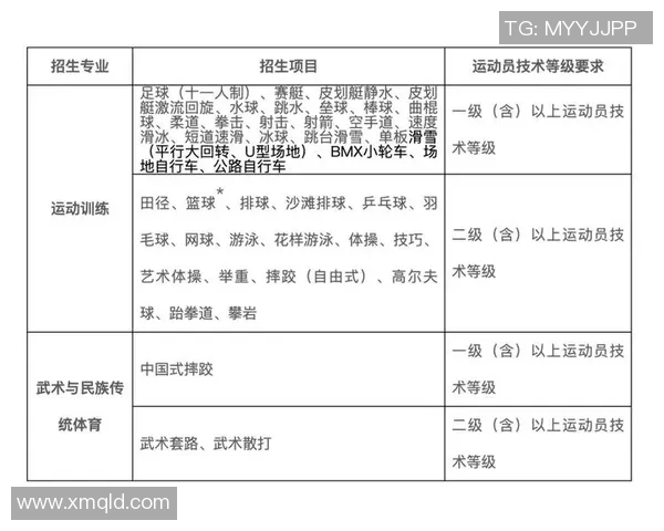 全面提升游泳技能的科学训练计划与进阶方法解析 全面提升游泳技能的科学训练计划与进阶方法解析
