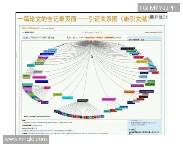 深入探讨WE技术表现的全面数据分析与趋势解读