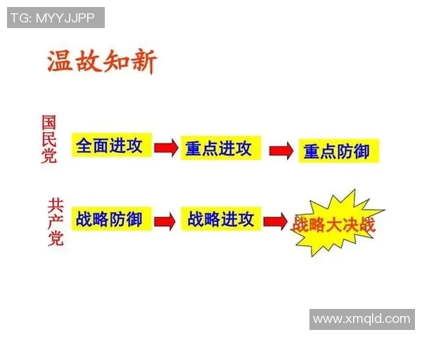北京滑板队的防守策略与失误分析：提升竞技水平的关键因素