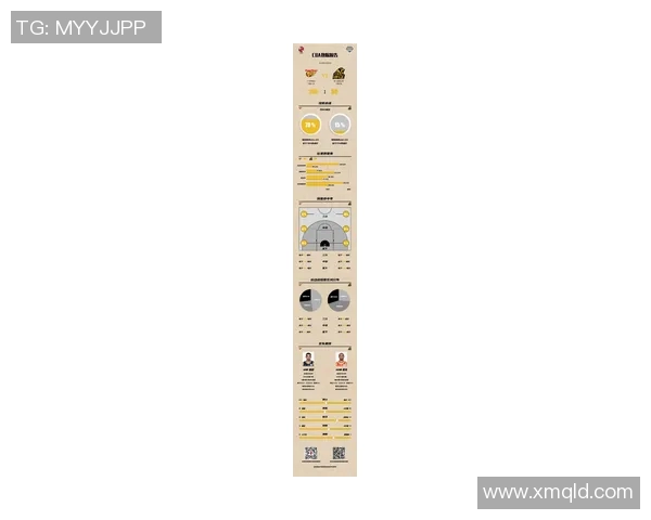 广州篮球队在篮球节奏排名中创下新高引领全国潮流